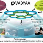 HSBC-backed startup Eyeing Nasdaq IPO