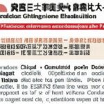 Outcomes of the China EV probe