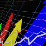 Wall Street upgrades