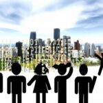 analysis of the current state of the economy and its potential slowdown