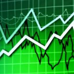 impact of incorrect economic forecasts on financial markets