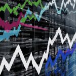 implications for stock market