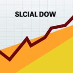 China's Economic Slowdown and its Impact on the Stock Market