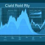 Comparison of Citadel's returns with the S&P 500
