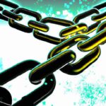 Impacts of supply chain disruptions on inflation.