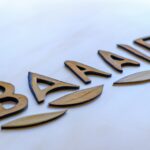 impact on the global economy