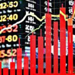 Chinese stock market performance in 2021