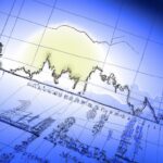 Fed rate cuts analysis