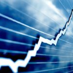 Impact of surprise profits on a company's stock performance