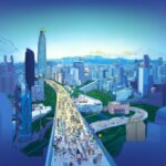 Emerging market investment opportunities