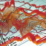 Impact of Chinese stocks on Wall Street