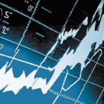 Impact of news on stock prices