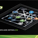 Nvidia's growing auto business