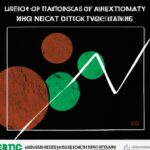 Presidential election year investing strategies