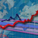 Risks of investing in China during a U.S. election year