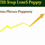 UPS's stock movements before market open