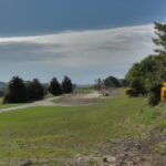 Impact of Macroeconomic Factors on Stock Performance