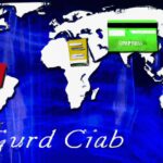 Comparison of credit card late fees in different countries