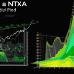 Impact of AI chip demand on Nvidia's stock performance