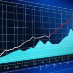 Impact of macroeconomic factors on stock prices
