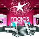 Macy's turnaround strategy and financial performance