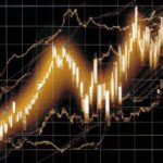 Snowflake's after-hours trading activity