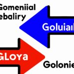 Impact of global interest rates on economic growth
