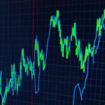 Importance of monitoring premarket movements
