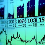 Wall Street analyst research