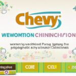 Chewy's growth strategy and performance analysis