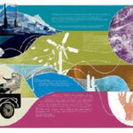 Critical metal supply chain