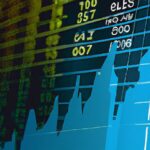 Financial impact of premarket stock movements