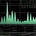 Impact of Tesla's stock split on investor sentiment.