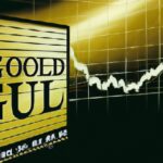 Market analysis of gold prices