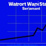 Walmart's midday stock performance