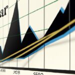 Impact of Interest Rates on JPMorgan Chase Profits