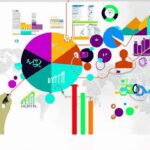 Benefits of managing subscription plans efficiently