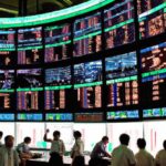 Chinese stock market performance