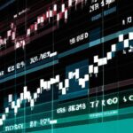 Importance of premarket movements for investors.