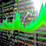 Importance of technical analysis in investment decisions.