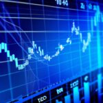 Technical indicators for stock analysis