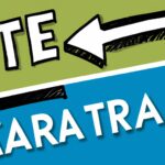 Analyzing interest rate trends