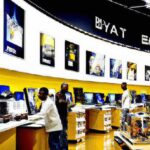 Best Buy's market position and growth opportunities