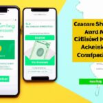 CFPB oversight of Cash App