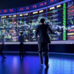 Chinese stock market trends