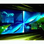 Dell Technologies financial performance