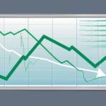 Impact of earnings reports on Ulta's stock.