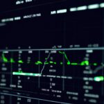 Impact of premarket stock movements on investor behavior