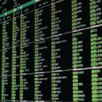 Market reactions after earnings reports