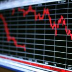 Causes of the recent Dow Jones decline